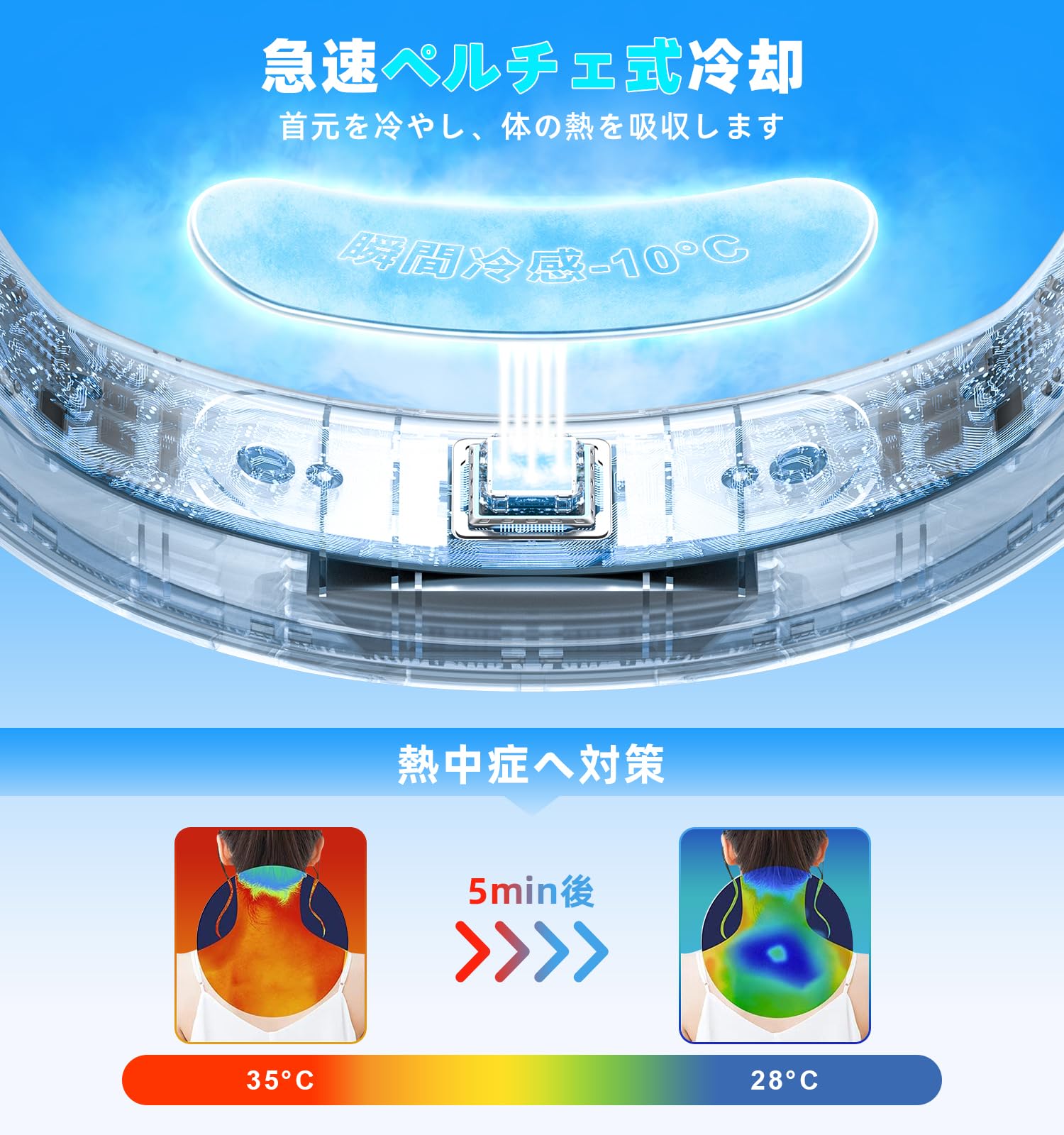 【圧倒的な〜最軽量 250g！1台で冷感×涼感！ペルチェ素子・１s瞬間冷却! 涼 Amazon | 【圧倒的な〜最軽量 250g！1台で冷感×涼感！ペルチェ素子